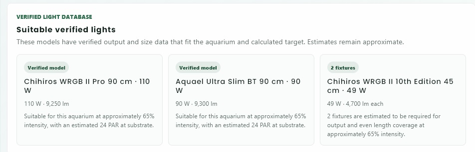 Calculator recommendation results.
