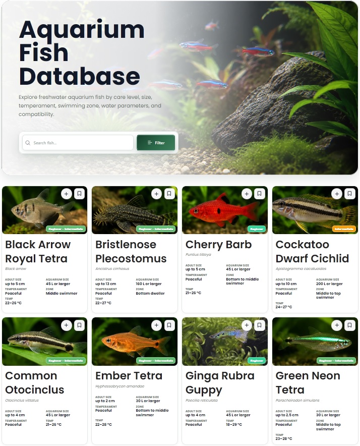 Aquarium Fish Database overview.